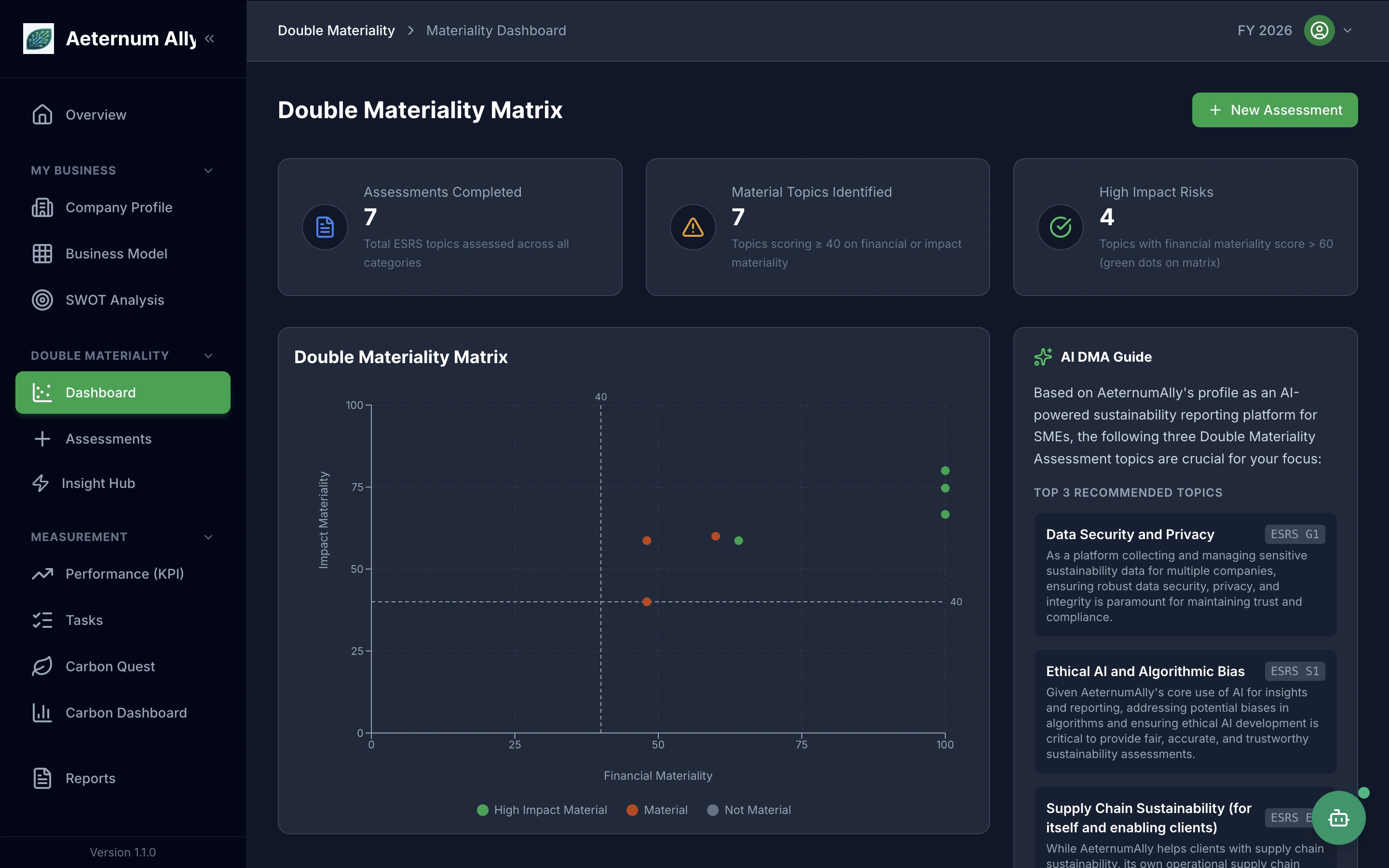 AI-Assisted Double Materiality - 1