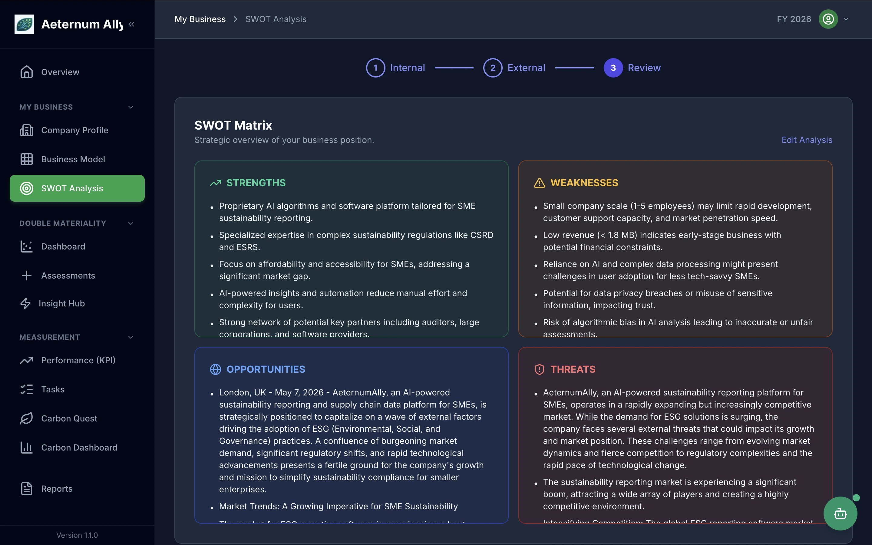 SWOT & Sustainability Risk - 1