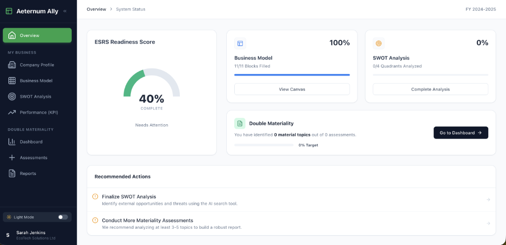 Dashboard Mockup